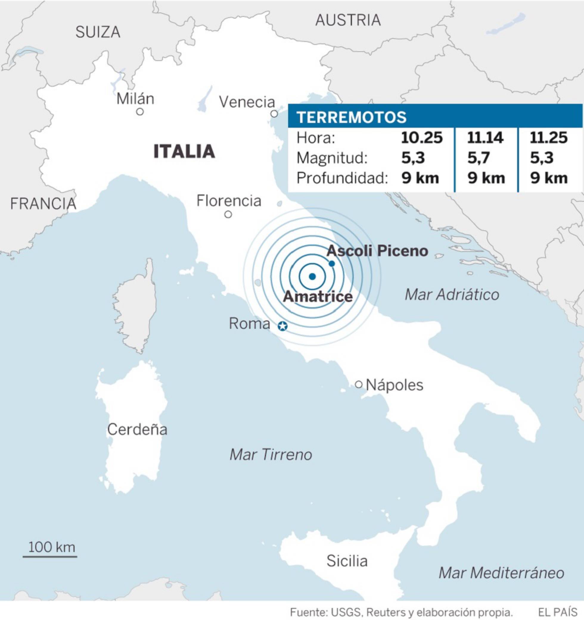 Terremoto en Italia: tres fuertes temblores sacuden el centro del país