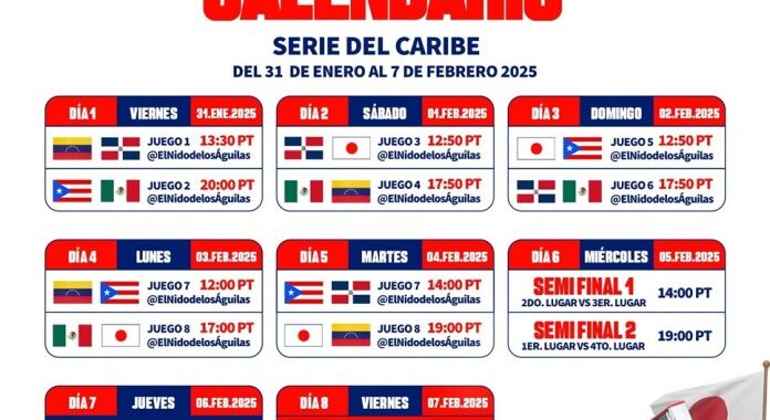 Venezuela ya tiene rival para el debut en la Serie del Caribe